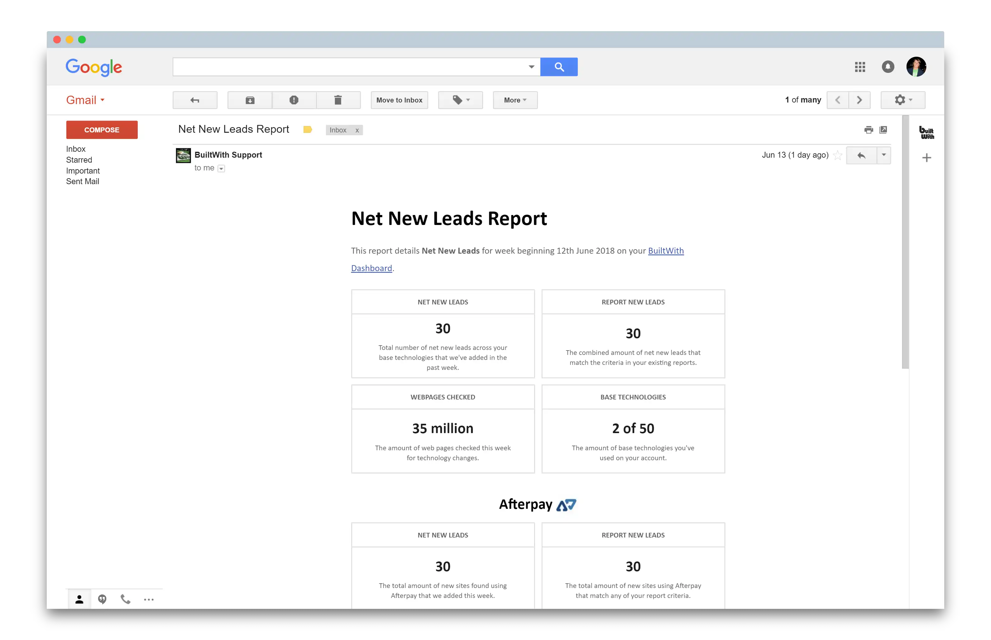 Net New Leads